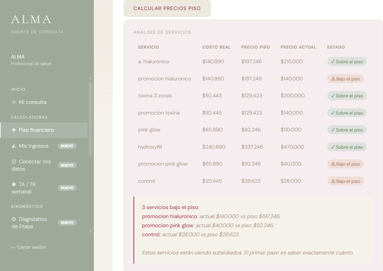 Calculadora de precios piso con servicios sobre y bajo el piso